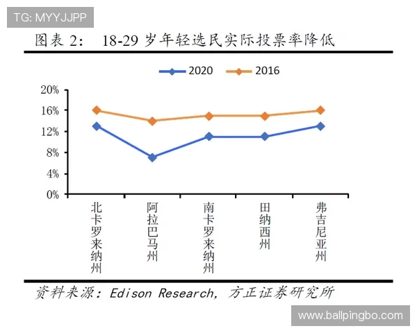 纳因戈兰与博格巴中场推进路径分化：单点爆破转向体系分散
