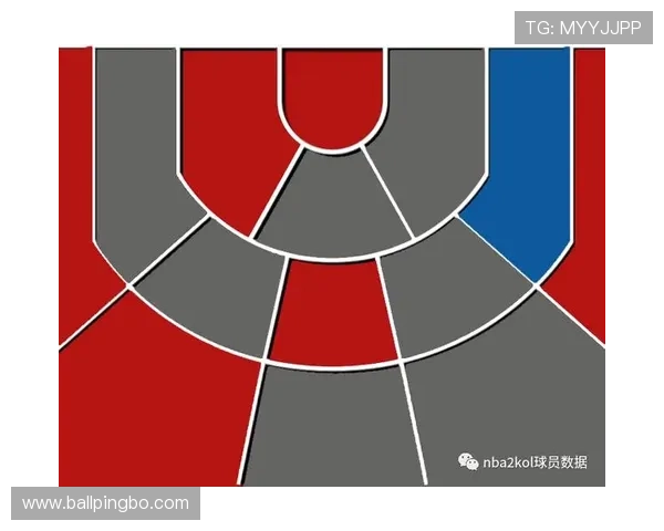 “持球掩护”到底怎么判罚？图文详解合理与非法动作的区别
