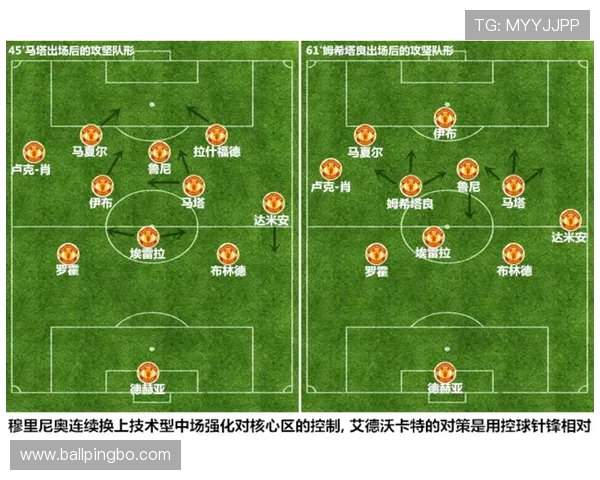 排名回升之下，曼联结构性问题是否仍对赛季走势形成制约