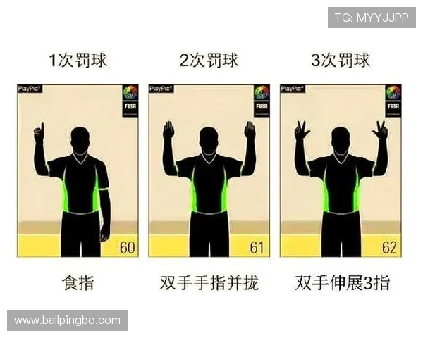 篮球新手必备：怎样才算打手犯规？图解正确判定标准