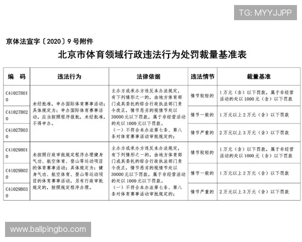 篮球替补席管理规则的详细内容与行为规范