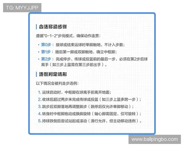篮球规则解析：走步违例的判定标准与定义
