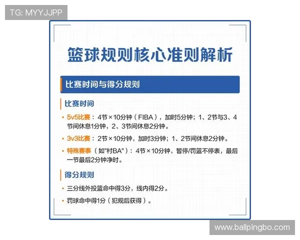 篮球规则解析：为什么拉人犯规也算作个人犯规？