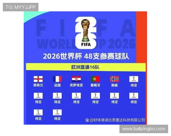 2026世界杯小组第三出线规则是什么，哪些球队可能受益