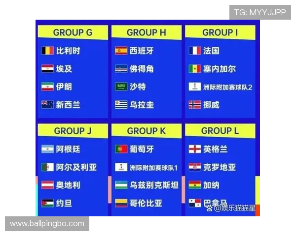 荷兰冲击2026美加墨世界杯:出线前景与阵容预测分析 荷兰冲击2026美加墨世界杯:出线前景与阵容预测分析