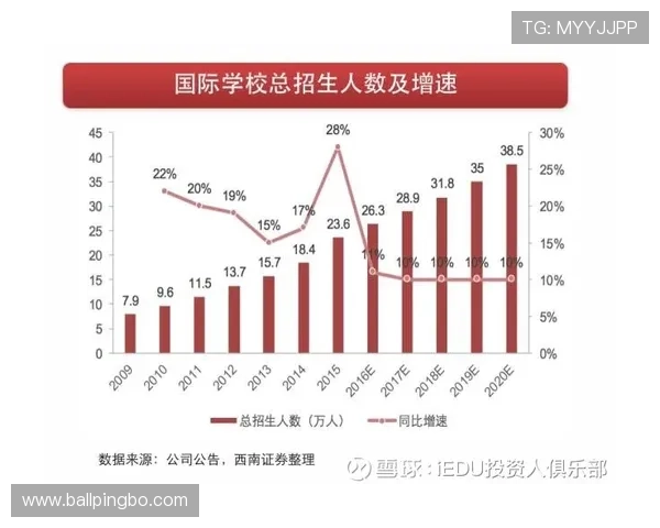 萨卡高出场率与稳定性如何体现其核心地位