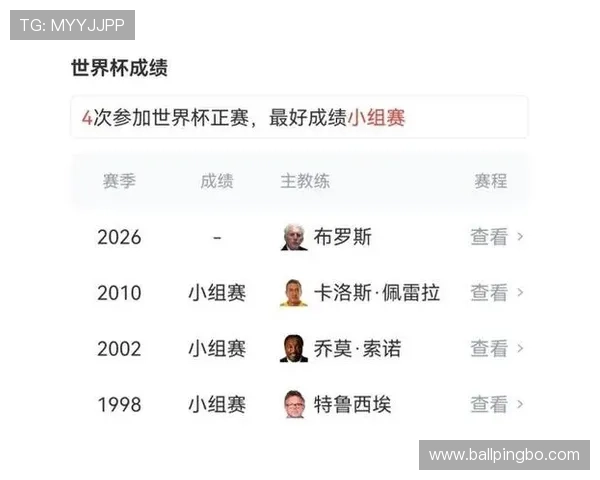 南非世界杯A组成绩：一胜一平一负排名第二